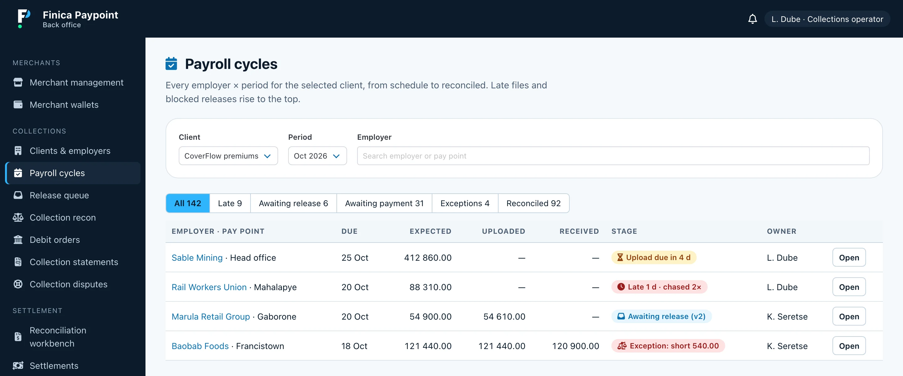 PayPoint payroll cycles board listing employers and a union with due dates, amounts, and stage.